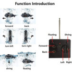 Children 2.4G Electric Six-Way Mini Submarine Model Boy Playing In Water Remote Control Boat Nuclear Submarine(Black) - Image 5